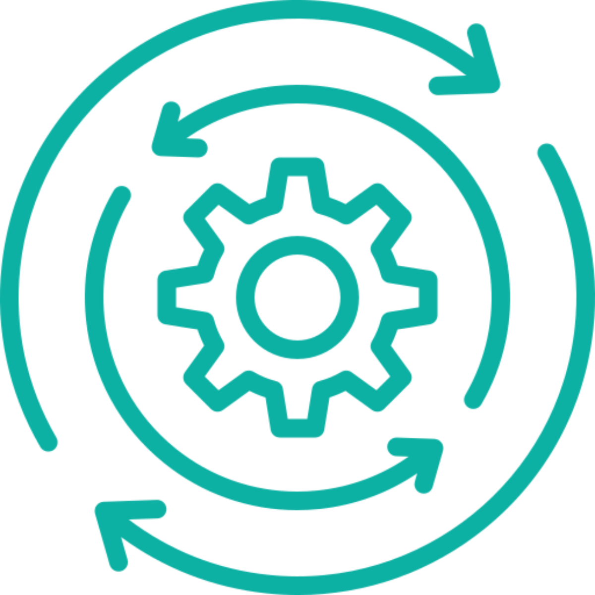 Agile, scalable development tailored to institutional