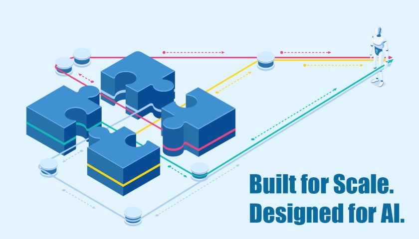 Robust Infrastructure