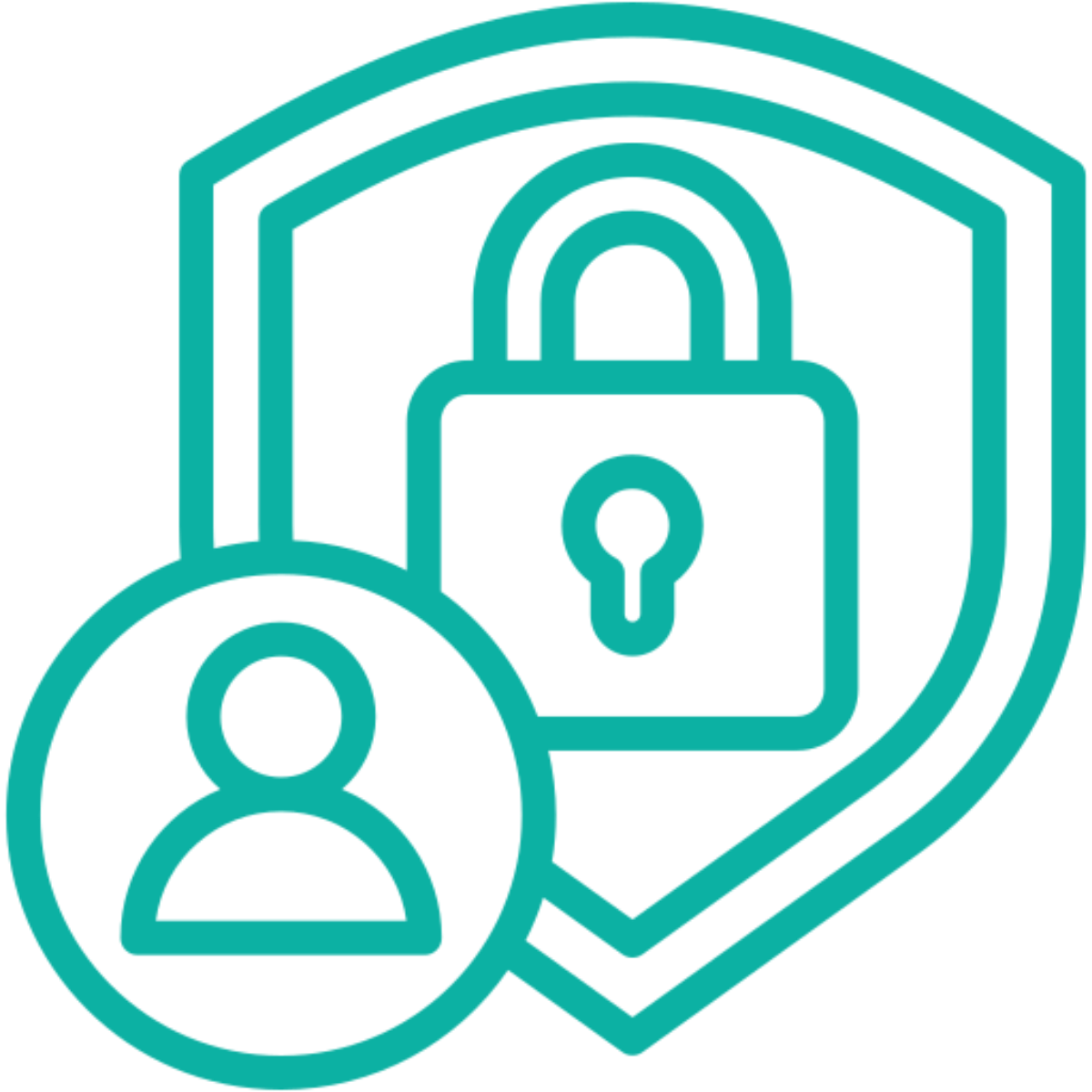 Secure