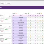 Face Recognition Attendance System