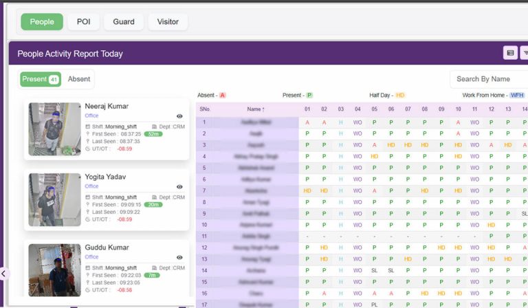 Face Recognition Attendance System
